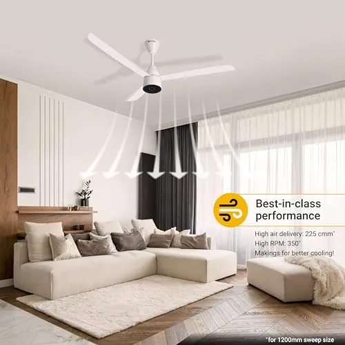 atomberg Renesa Enzel 1200mm BLDC Motor 5 Star Rated Sleek Ceiling Fans with Remote | Upto 65% Energy Saving | 1 1 Year Warranty (Gloss White)