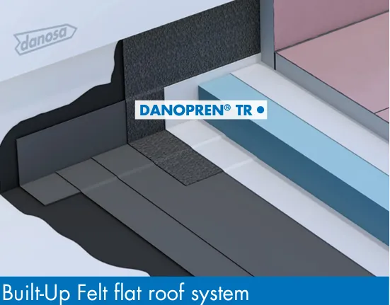 DANOPREN TR XPS 300 Rigid Extruded Polystyrene 1250mm x 600mm x 100mm