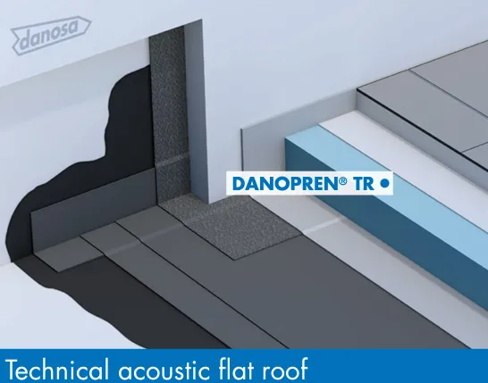 DANOPREN TR XPS 300 Rigid Extruded Polystyrene 1250mm x 600mm x 100mm