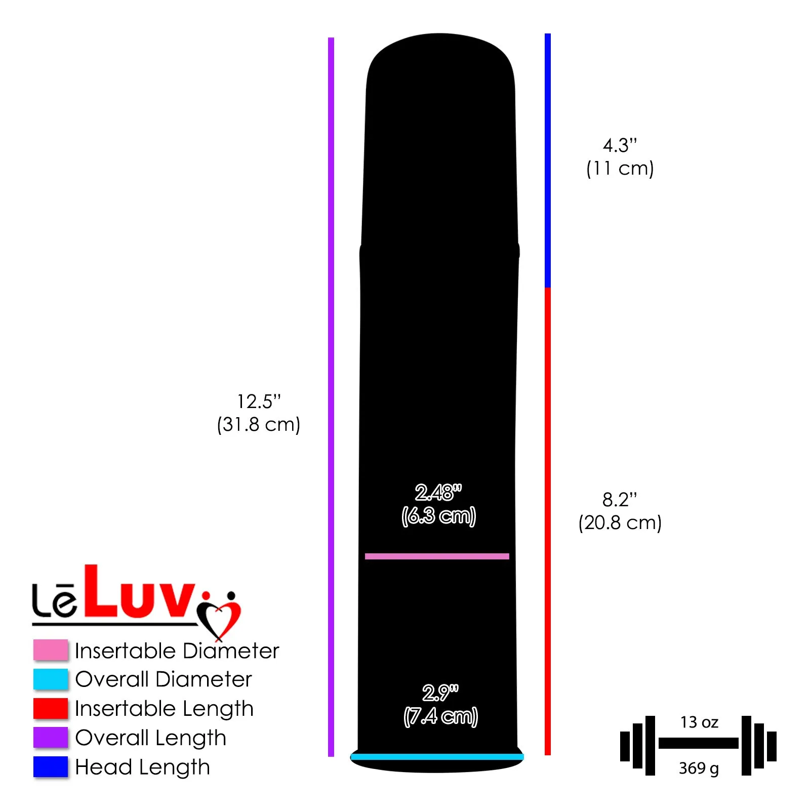 LeLuv Auto Penis Pump | 2.4" x 8" Kit with 1 Sleeve & 1 Cock Ring