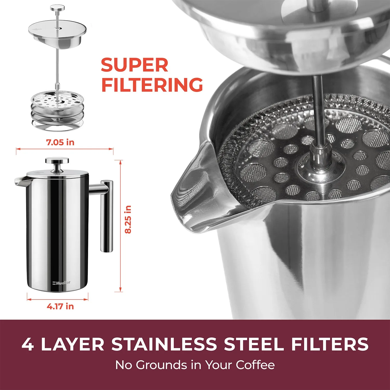 MuellerLiving French Press Coffee