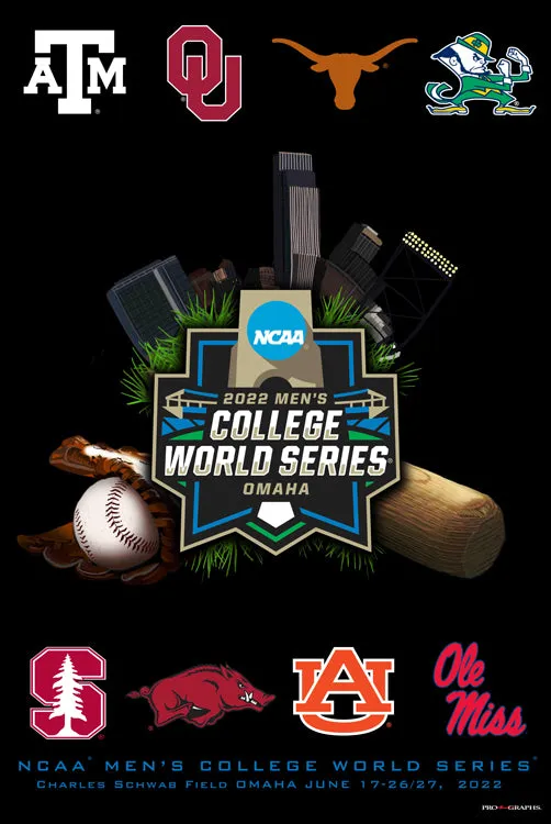 NCAA Baseball 2022 College World Series Official 24x36 Event Poster - ProGraphs Inc.