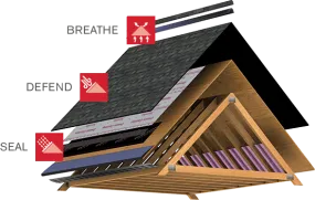 Owens Corning™ Raft-R-Mate® Attic Rafter Vents